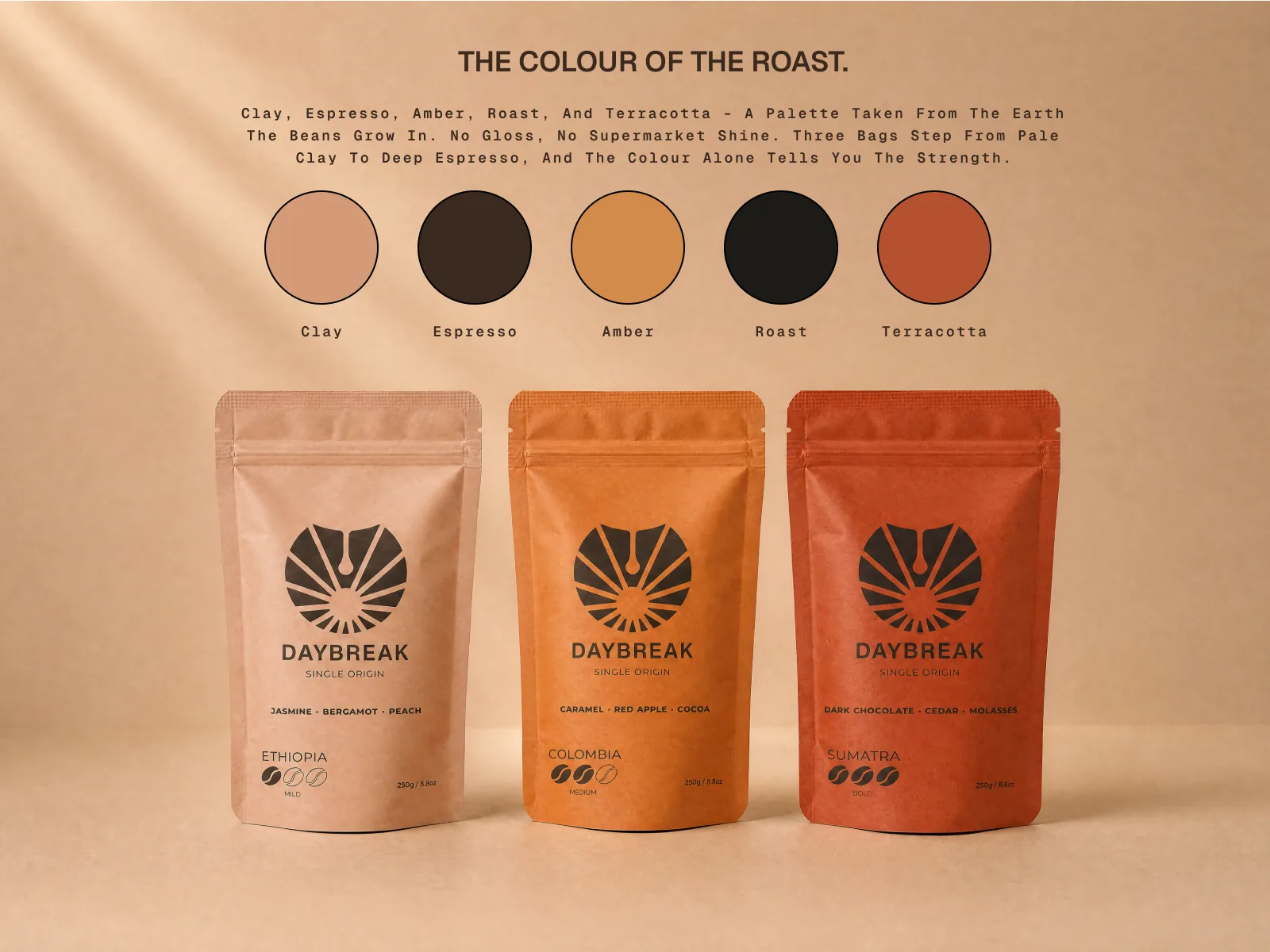 Daybreak — colour palette, roast range
